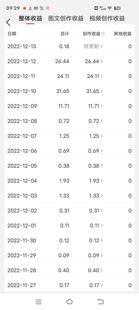 抖音怎么涨粉丝最快最有效方法,抖音怎么涨粉丝最快最有效方法涨粉丝