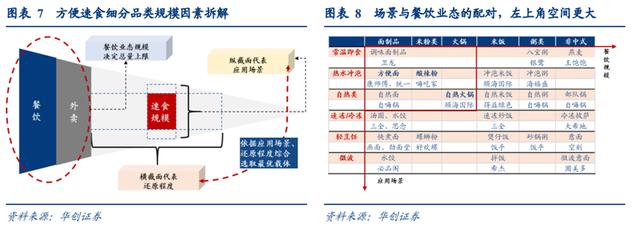 0元一份的快餐需要多少成本一年能利润是多少,10元快餐成本为多少钱"