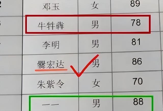 小学生网名越弱智越好,小学生网名越弱智越好_暴龙战士