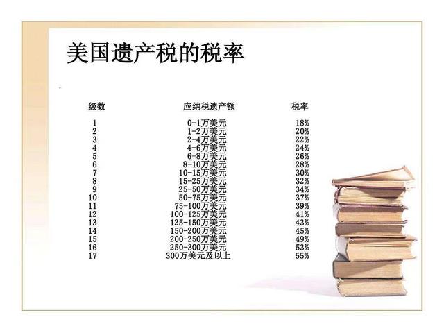 美国的标志性建筑物是什么桥,美国的标志性建筑物是什么桥