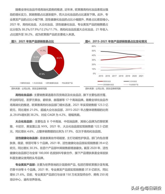 羟丙基四氢吡喃三醇怎么读,丙二醇怎么读