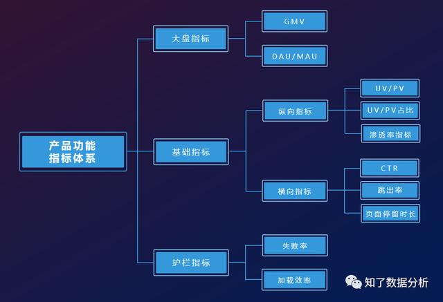 快手播放量60w才8元正常吗,快手播放量60w多少钱