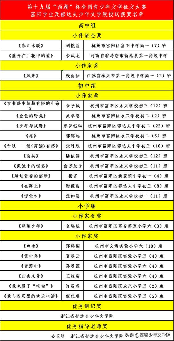 富阳中学浙江排第几,富阳中学浙江排第几2020