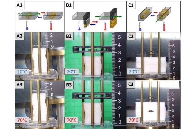 代替空调的制冷产品哪个好,代替空调的制冷产品哪个好用