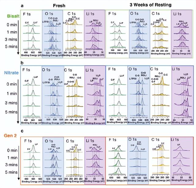 硫化镁化学式,硫化钠化学式