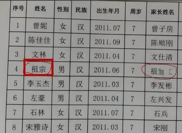 小学生网名越弱智越好,小学生网名越弱智越好_暴龙战士