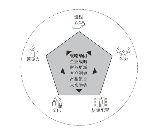 有关创新的名人名言短句,有关创新的名人名言短句摘抄