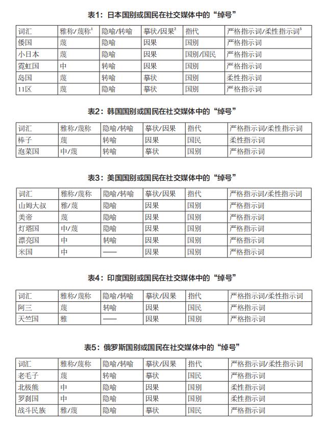 dear_leslie什么意思,dearleslie什么意思