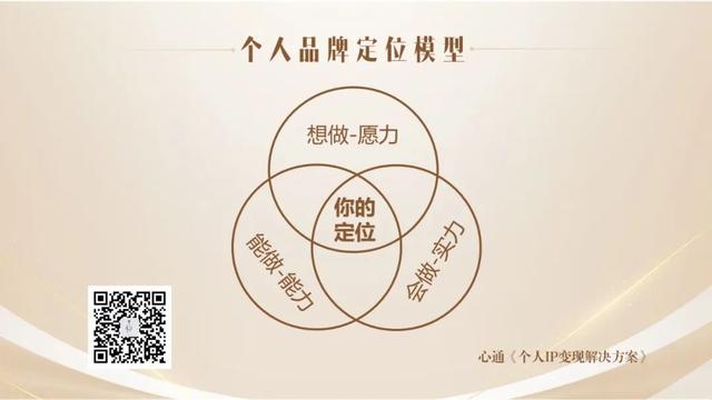 产品定位怎么写范文,产品定位怎么写范文图片