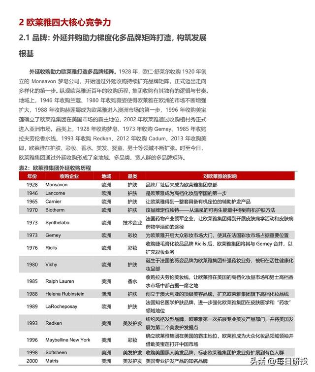 羟丙基四氢吡喃三醇怎么读,丙二醇怎么读