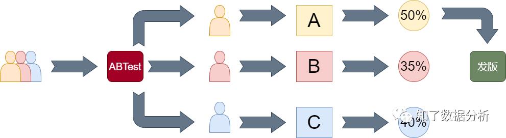 快手播放量60w才8元正常吗,快手播放量60w多少钱