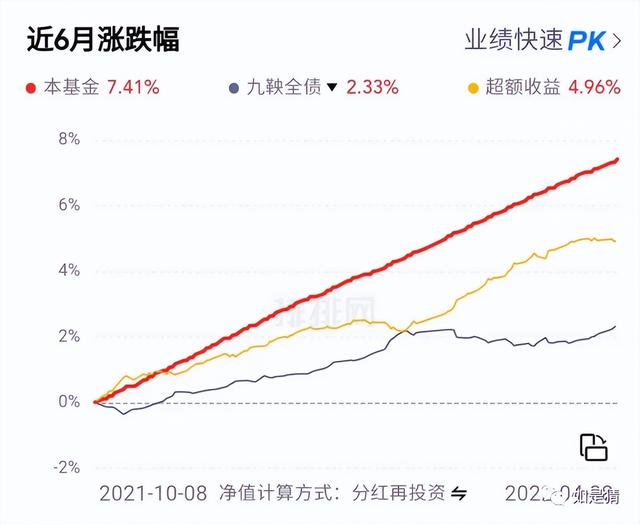 国债逆回购骗了多少人视频,购买国债逆回购视频