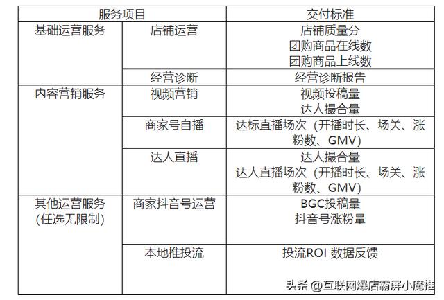 抖音人工服务24小时服务电话号码,抖音人工服务24小时服务电话号码是多少