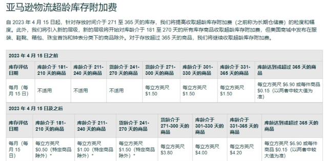 有没有正规的微商清货平台,有没有正规的微商清货平台啊