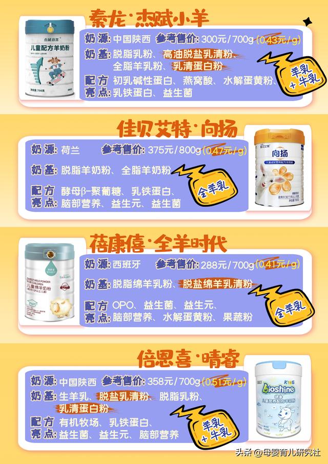 玺羊羊奶粉怎么样好不好,玺羊羊羊奶粉怎么样好不好