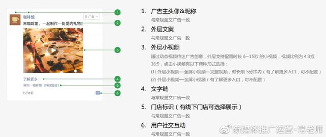 app推广怎么联系一手代理人,怎么找一手app推广代理