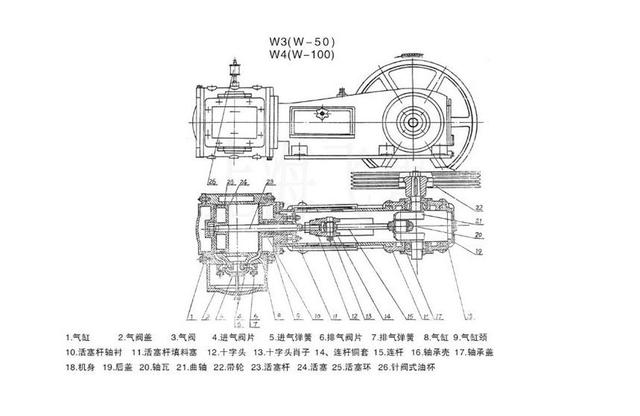 真空泵的类型有哪几种图片,真空泵的类型有哪几种图片大全