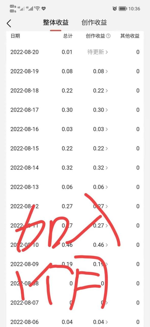 抖音怎么赚钱视频教程,抖音短视频赚钱怎么操作