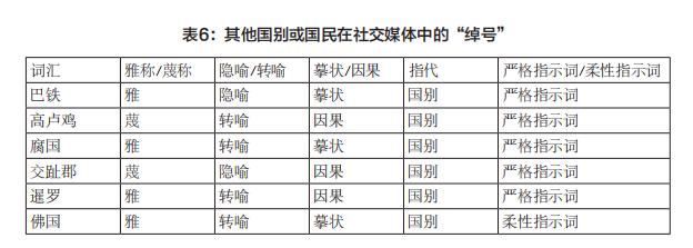 dear_leslie什么意思,dearleslie什么意思