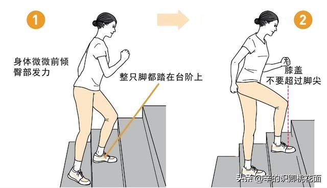 每天爬山一小时多久能瘦10斤啊女生,每天爬山一小时多久能瘦10斤啊图片