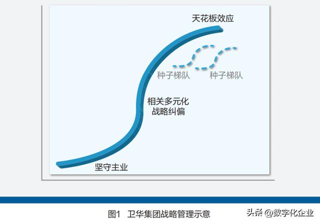 河南卫华起重机集团有限公司,河南卫华起重机集团有限公司招聘