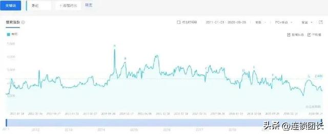 加盟n多寿司要多少钱,加盟n多寿司要多少钱一个月