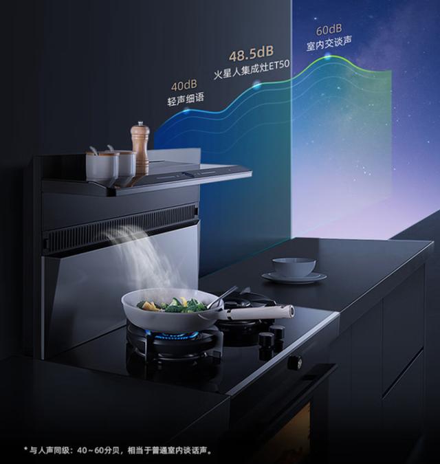 火星人集成灶加盟代理电话,火星人集成灶加盟代理价格