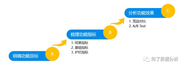 快手播放量60w才8元正常吗,快手播放量60w多少钱