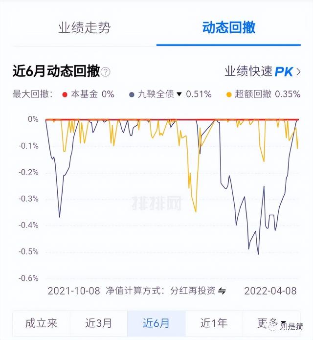 国债逆回购骗了多少人视频,购买国债逆回购视频