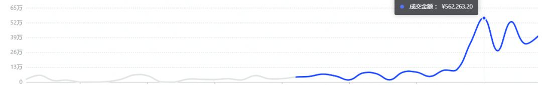 抖音可以指定某人看吗,抖音可以指定某人看吗怎么设置