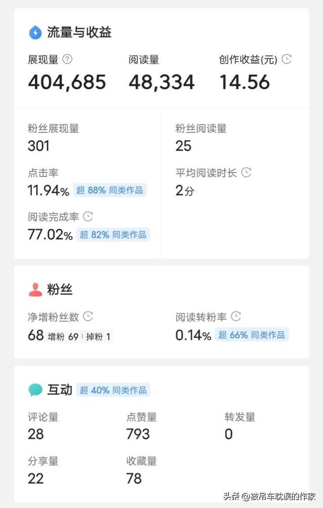 抖音申诉理由怎么写通过率高,抖音申诉理由怎么写容易通过