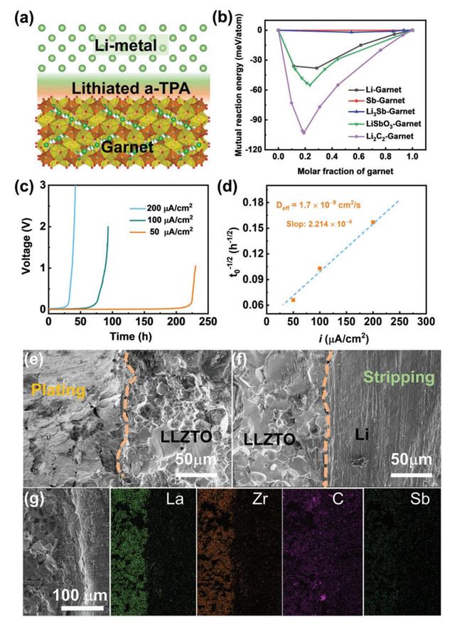 食品聚丙烯酸钠的作用及用途,食品聚丙烯酸钠的作用及用途有哪些