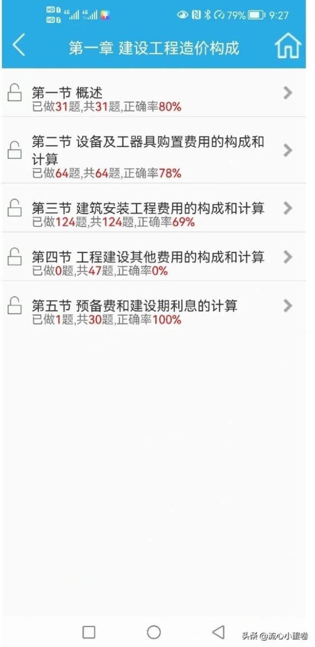 造价工程师价格暴跌,造价工程师价格暴跌原因
