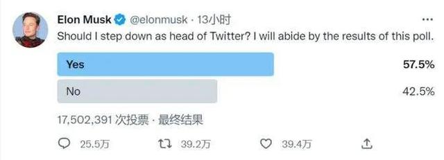 推特,推特要求法庭驳回前员工诉讼