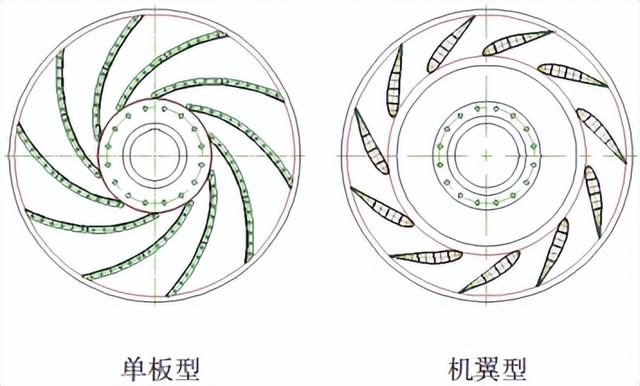 堆焊耐磨钢板,堆焊耐磨钢板有哪些