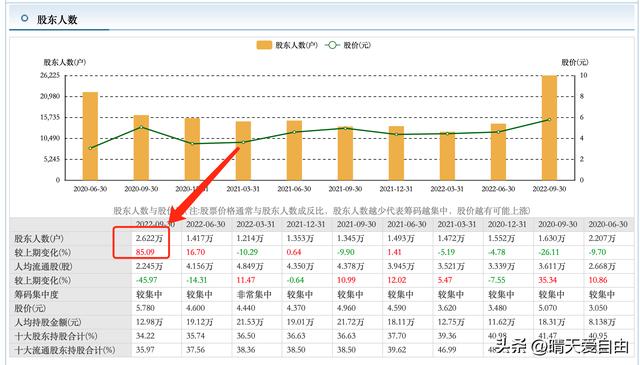 022值得长期去做的销售行业有哪些，2022值得长期去做的销售行业有哪些呢"