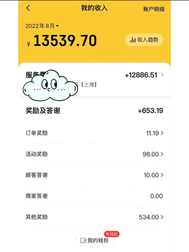 美团外卖骑手一个月能挣多少钱，美团外卖骑手兼职一个月能赚多少钱