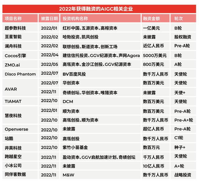 抖音用户画像分析,抖音用户画像分析怎么做