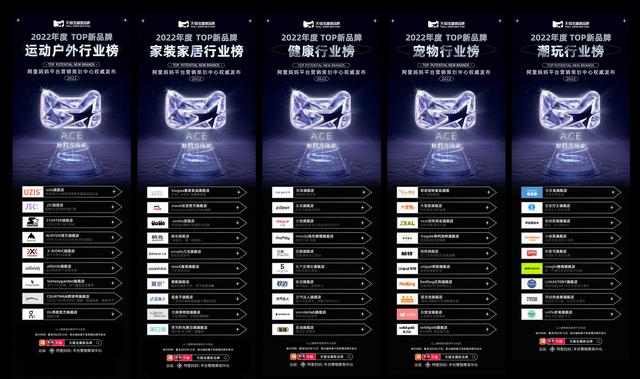 ace王牌拆分盘最新报道，ACE拆分盘最新消息