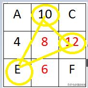 三阶行列式对角线法则怎么记，三阶行列式对角线法则怎么记呀