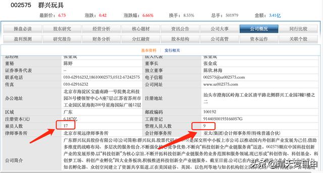 022值得长期去做的销售行业有哪些，2022值得长期去做的销售行业有哪些呢"