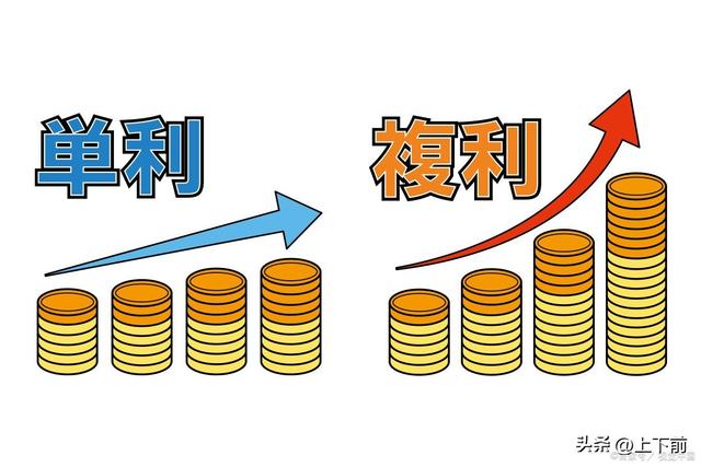 00万存银行一年利息多少钱，1000万存银行一年利息多少钱"
