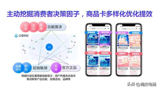 唐艺直播一天能挣多少钱啊知乎，唐艺直播一天赚多少钱
