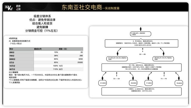 新加坡车床工工资多少，新加坡普工多少钱一月