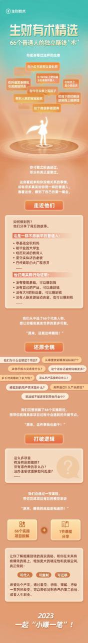 赚钱的项目有哪些，电脑赚钱的项目有哪些