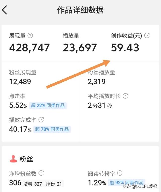 怎么做自媒体短视频赚钱呢,怎么做自媒体短视频赚钱呢知乎