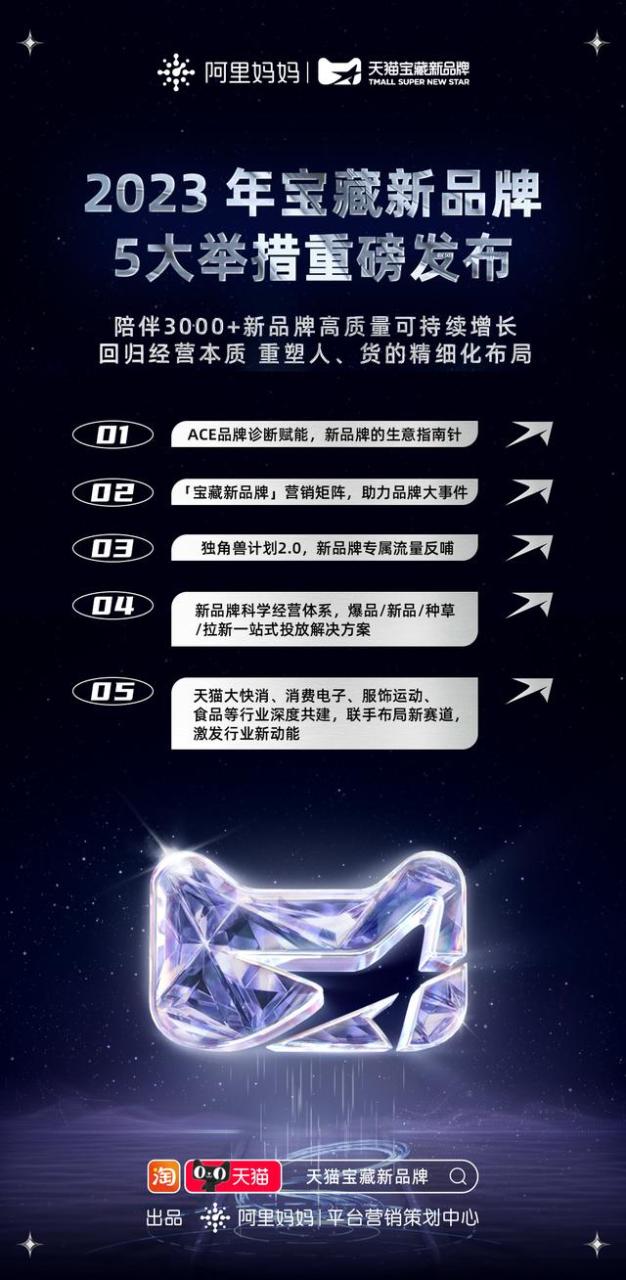 ace王牌拆分盘最新报道，ACE拆分盘最新消息