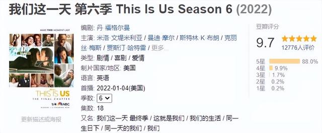 022年新上映的三部高口碑美剧评分9.5分-9.7分，看点十足"