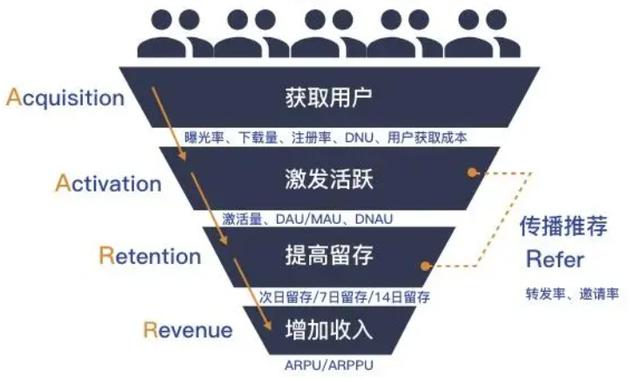 产品定位怎么写万能模板，产品定位怎么写万能模板图片