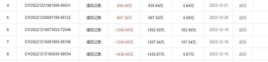 一天50块游戏盒子，一天50块游戏盒子多少钱